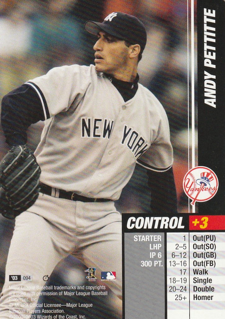 Andy Pettitte